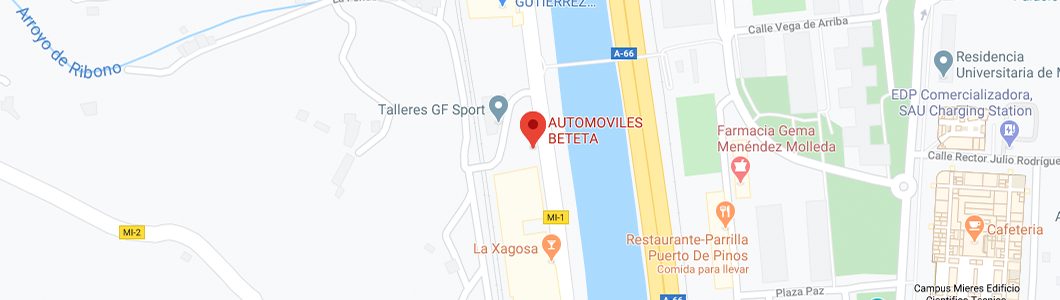 Mapa de Automoviles Beteta